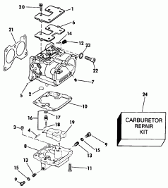 Ignition System &   (Ignition System & Starter Motor)