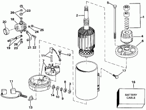  & Solenoid (Electric Starter & Solenoid)