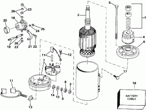  & Solenoid (Electric Starter & Solenoid)