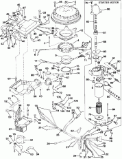 Ignition System &   (Ignition System & Starter Motor)