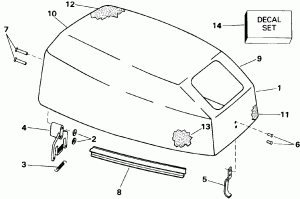   () - Evinrude (Engine Cover - Evinrude)