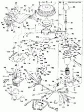 Ignition System &   (Ignition System & Starter Motor)