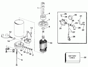  & Solenoid (Electric Starter & Solenoid)