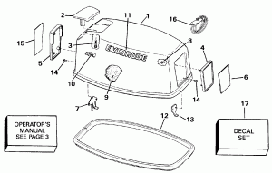  () - Evinrude (Engine Cover - Evinrude)