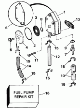   (Fuel Pump)