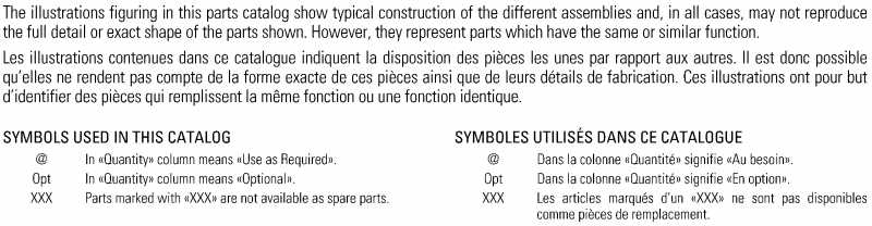  - Model Numbers (500ss)