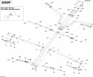 07-   System 300f (07- Steering System 300f)