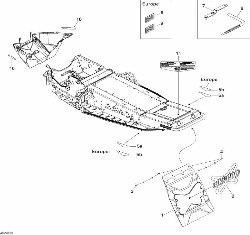    MX Z 440X Racing, 2007 - Utilities