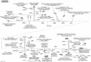 10-  -   500ss, 600ho (10- Electrical Harness 500ss, 600ho)