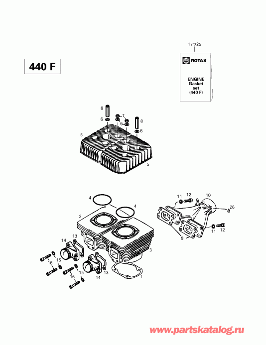   MX Z 440 F/Z 583/Z 670 1997 - ,   (440f)