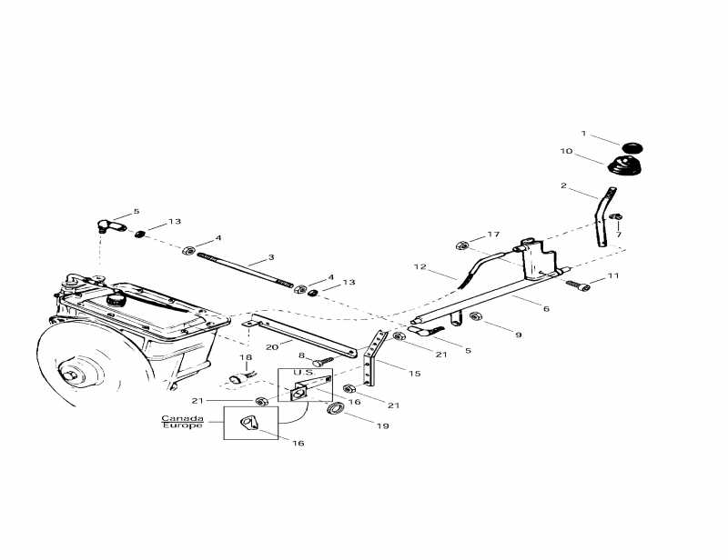 Skandic Wide Track, 1997 -  3