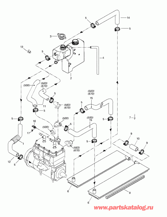 Снегоход SKIDOO Summit 500/583/670, 1998 - Cooling System снегоход Skidoo Summit 500/583/670, 1998 раздел - Охлаждение System