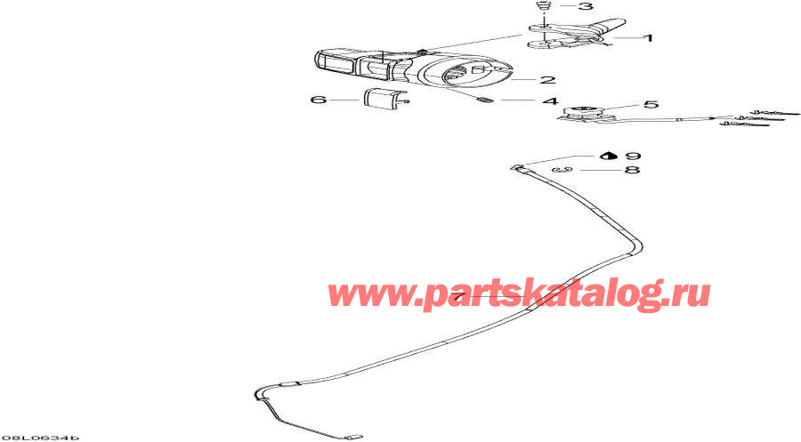 �������� lynx  - �������� Handle � ������