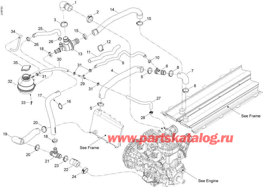 Snowmobile lynx  - Cooling System