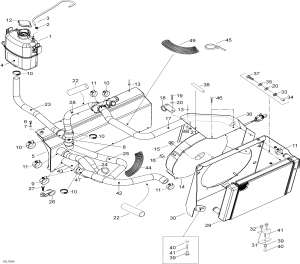 01-  System (y) (01- Cooling System (army))