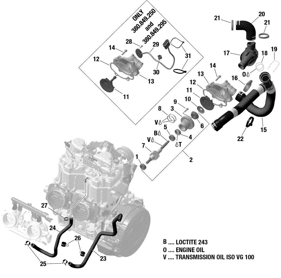 Snowmobiles lynx  - Engine Cooling